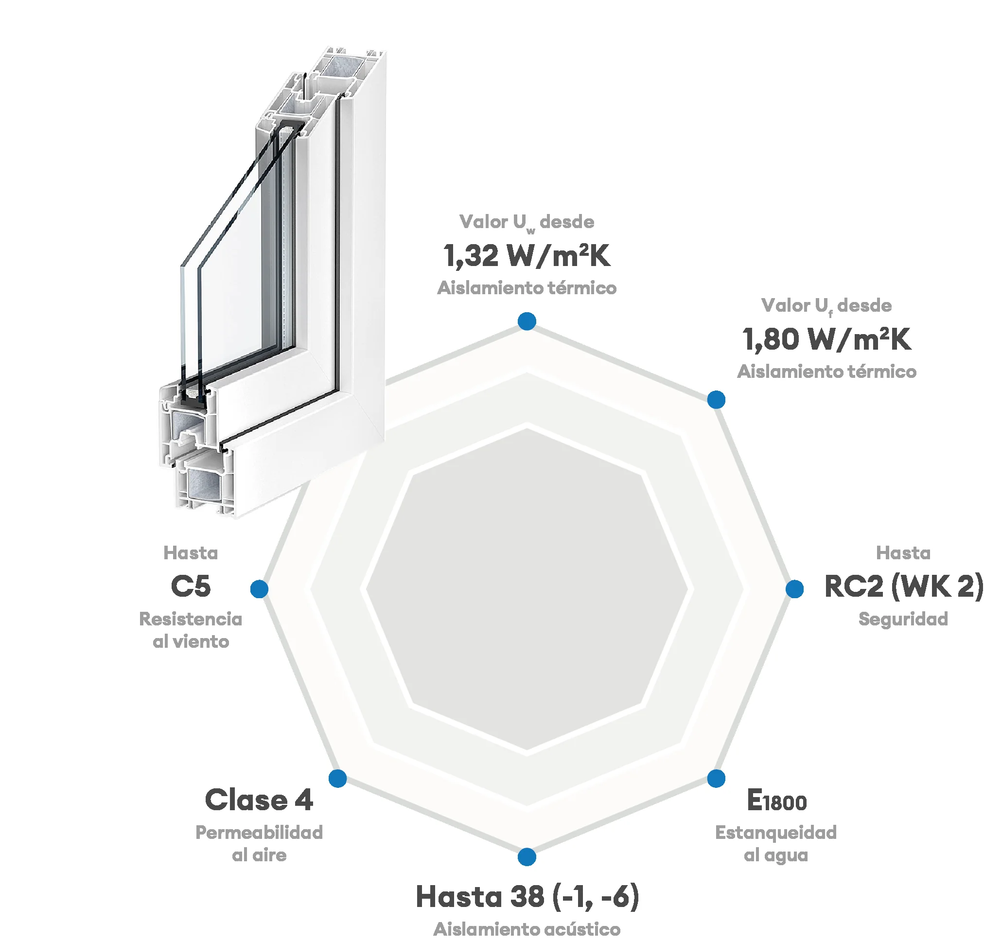 System-Eurofine58_Datos_optimized_100kb