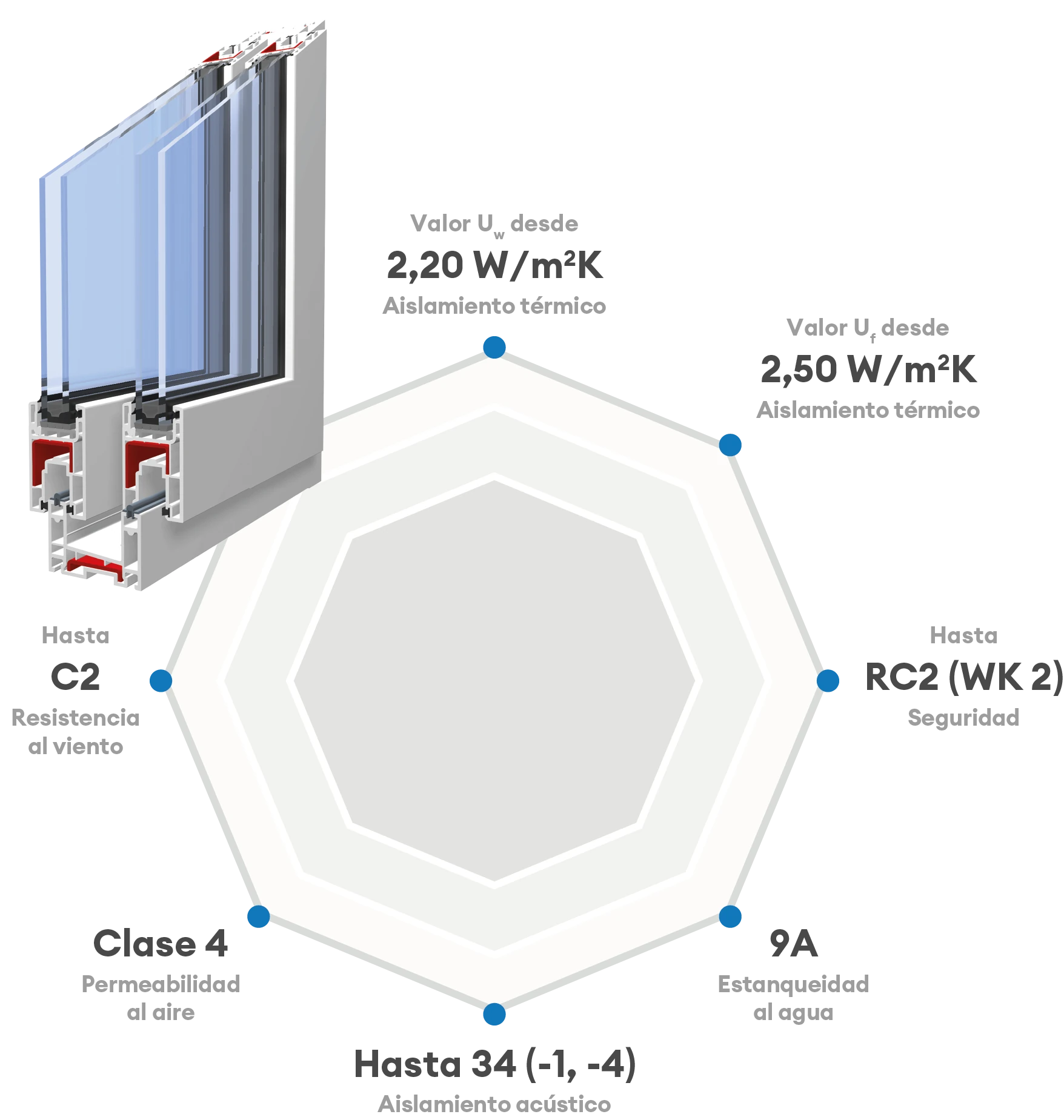 System-PremiLine58_Datos_100kb