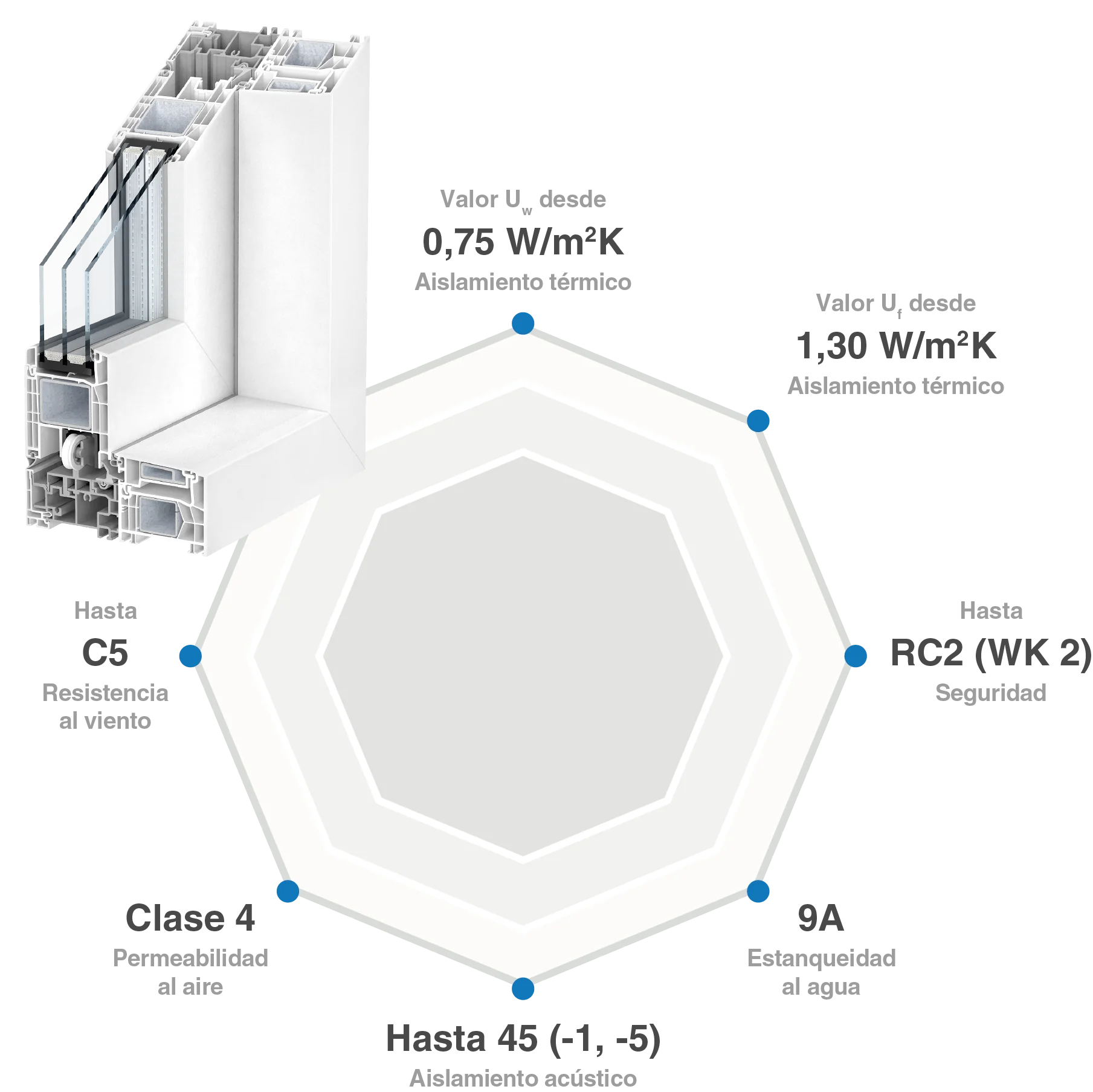 System-PremiSlide76_Datos_optimized_100kb